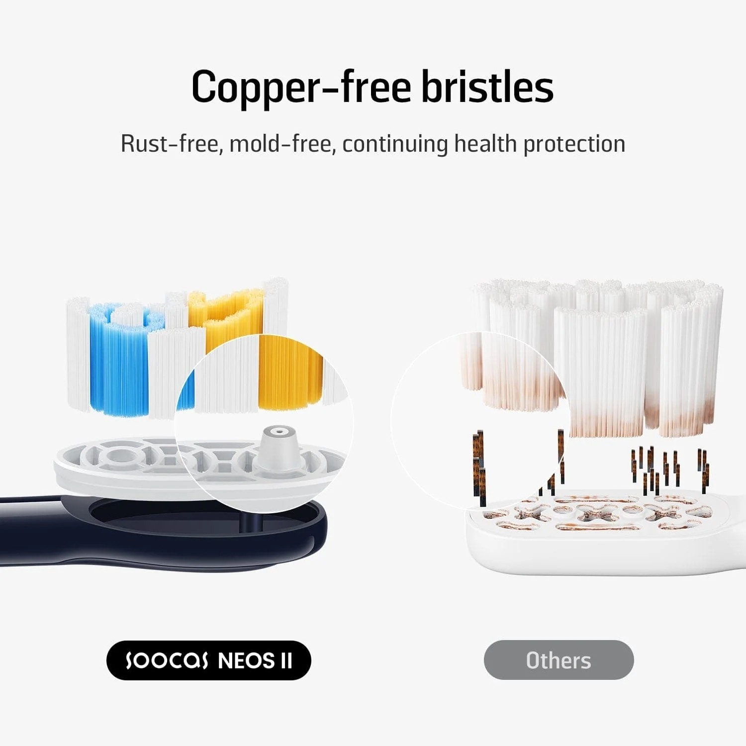 NEOS II & NEOS II Ultra Replacement Brush Head - Image 4