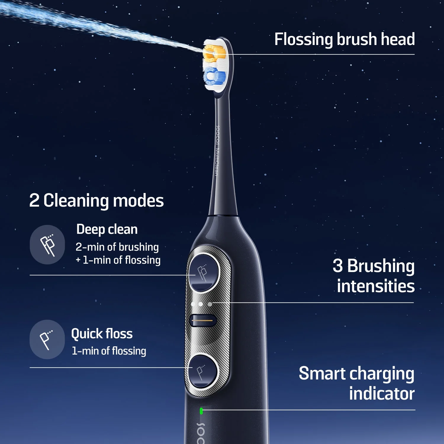 Soocas NEOS II electric toothbrush with water flosser - Image 29