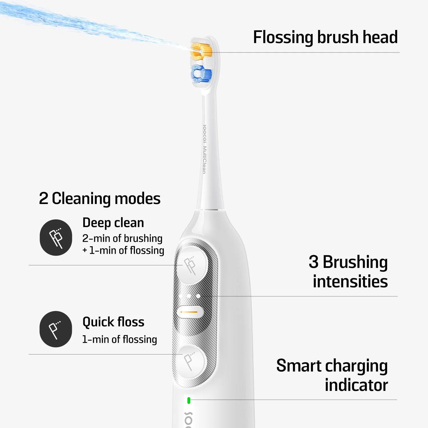 Soocas NEOS II electric toothbrush with water flosser - Image 62