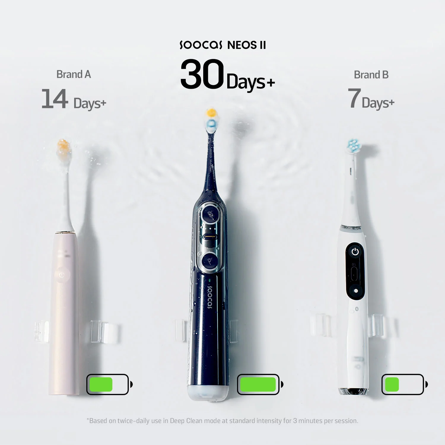 Soocas NEOS II electric toothbrush with water flosser - Image 63