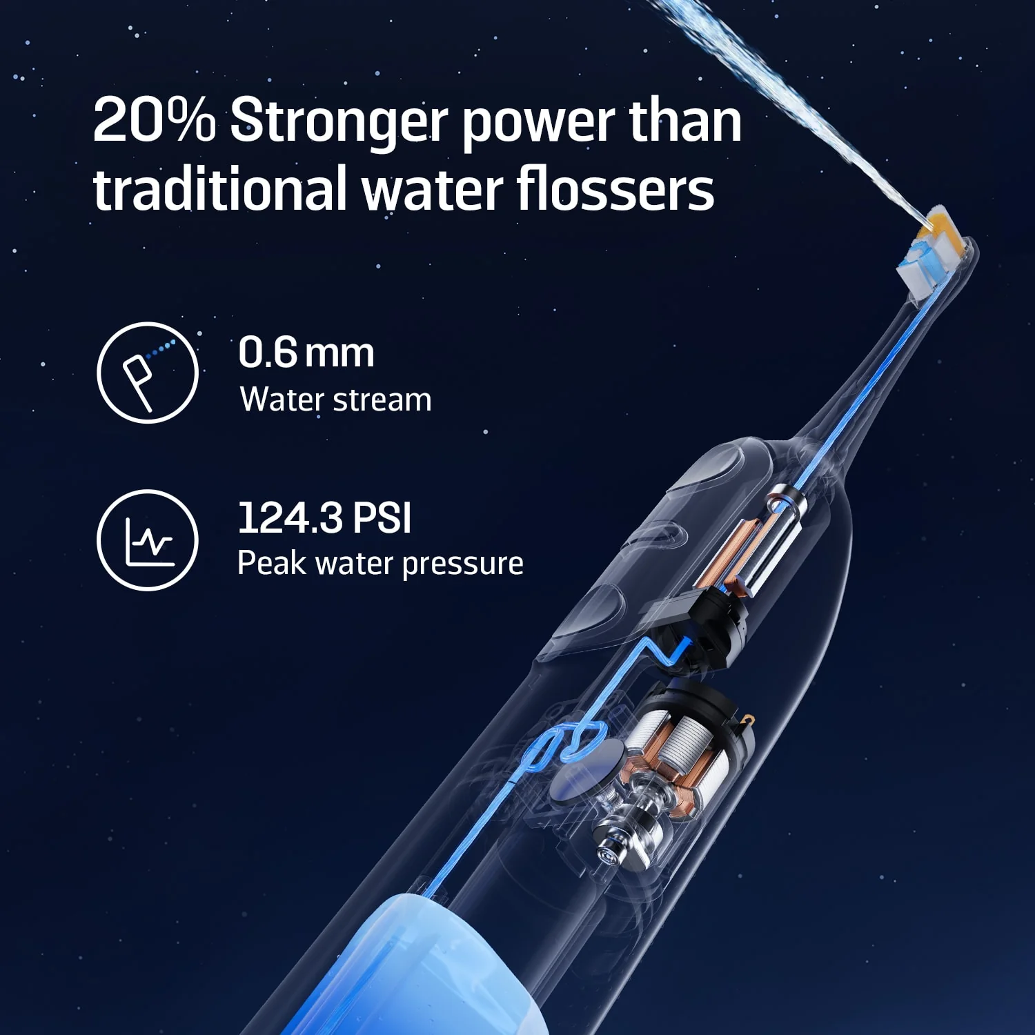 Soocas NEOS II electric toothbrush with water flosser - Image 17