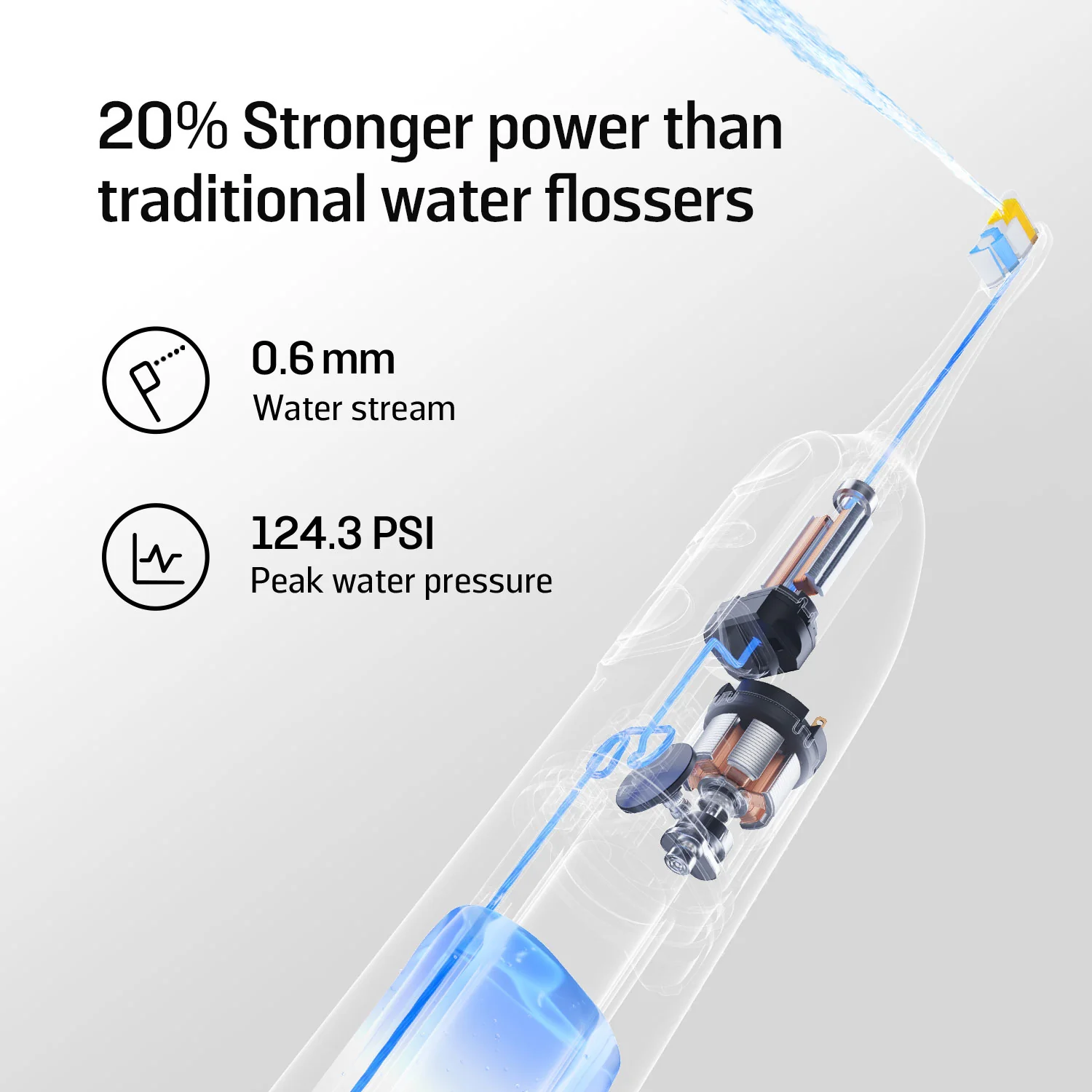 Soocas NEOS II electric toothbrush with water flosser - Image 49